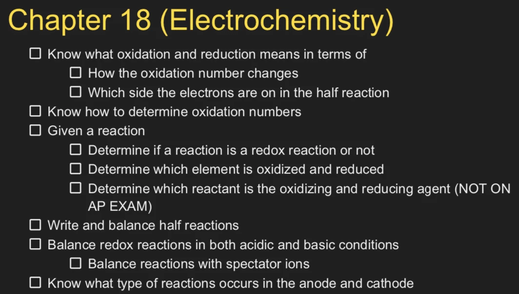 AP Chemistry Masterclass