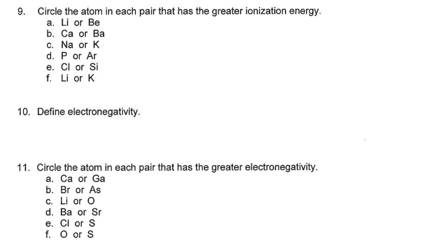 AP Chemistry Masterclass